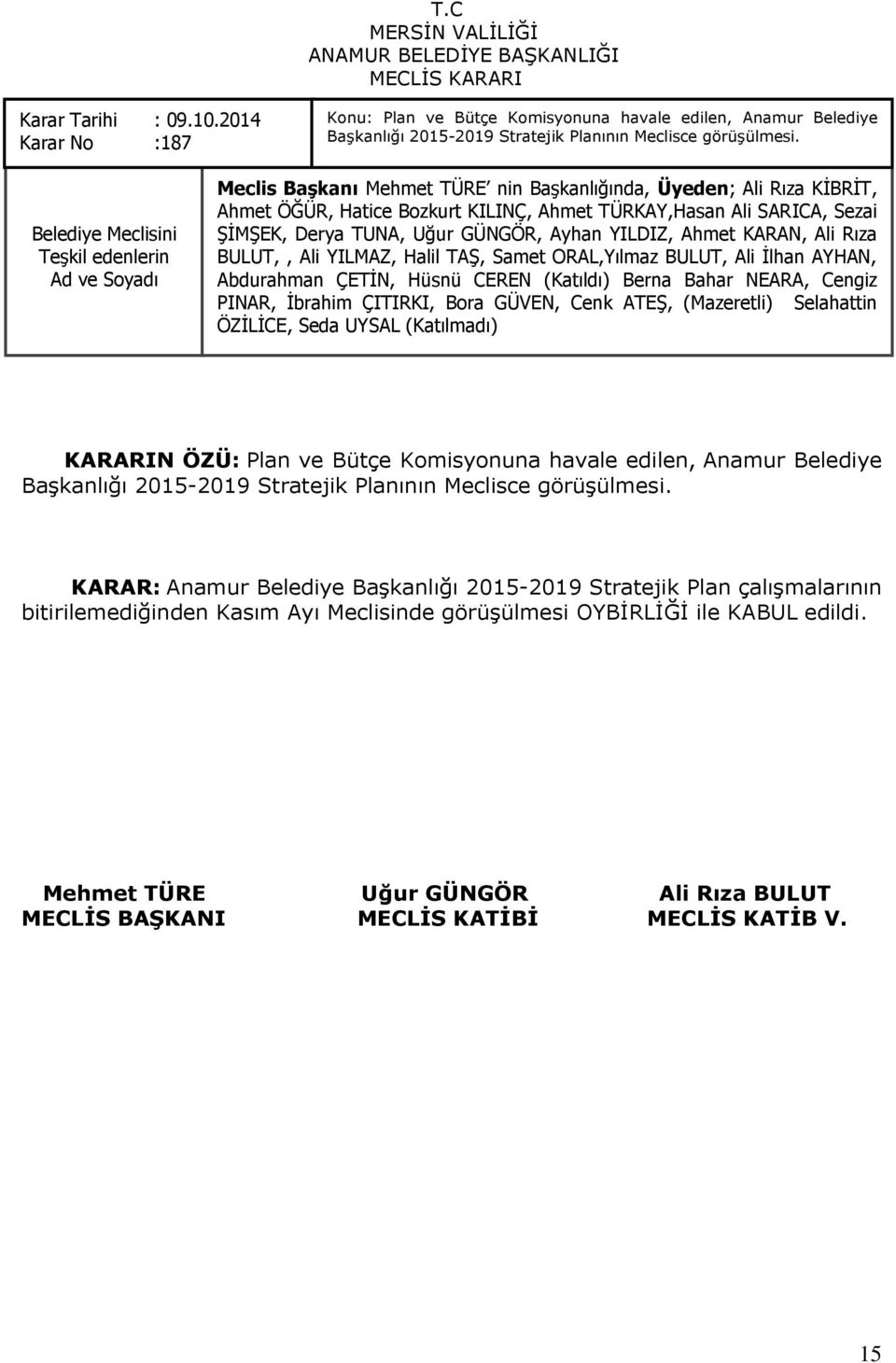 Ali Ġlhan AYHAN, Abdurahman ÇETĠN, Hüsnü CEREN (Katıldı) Berna Bahar NEARA, Cengiz PINAR, Ġbrahim ÇITIRKI, Bora GÜVEN, Cenk ATEġ, (Mazeretli) Selahattin ÖZĠLĠCE, Seda UYSAL (Katılmadı) KARARIN ÖZÜ: