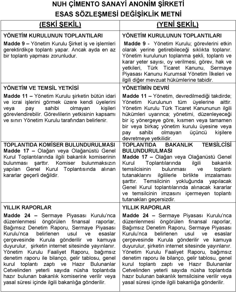 YÖNETİM VE TEMSİL YETKİSİ Madde 11 Yönetim Kurulu şirketin bütün idari ve icrai işlerini görmek üzere kendi üyelerini veya pay sahibi olmayan kişileri görevlendirebilir.