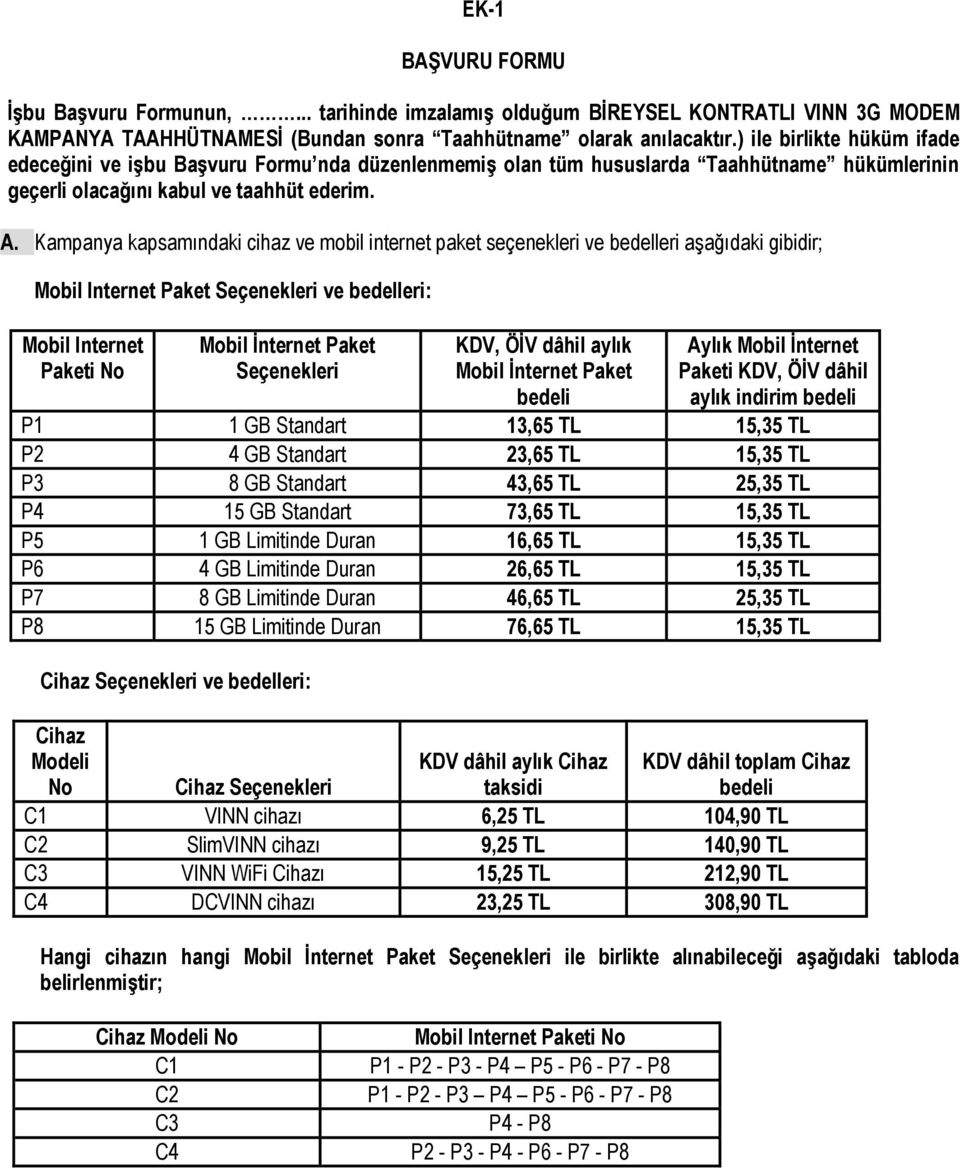 Kampanya kapsamındaki cihaz ve mobil internet paket seçenekleri ve bedelleri aşağıdaki gibidir; Mobil Internet Paket Seçenekleri ve bedelleri: Mobil Internet Paketi No Mobil İnternet Paket