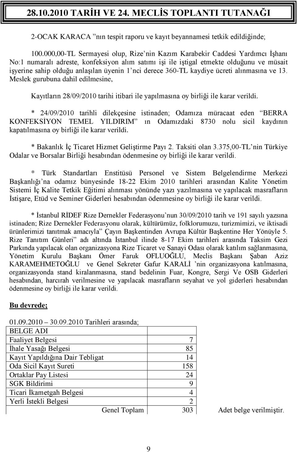 üyenin 1 nci derece 360-TL kaydiye ücreti alınmasına ve 13. Meslek gurubuna dahil edilmesine, Kayıtların 28/09/2010 tarihi itibari ile yapılmasına oy birliği ile karar verildi.