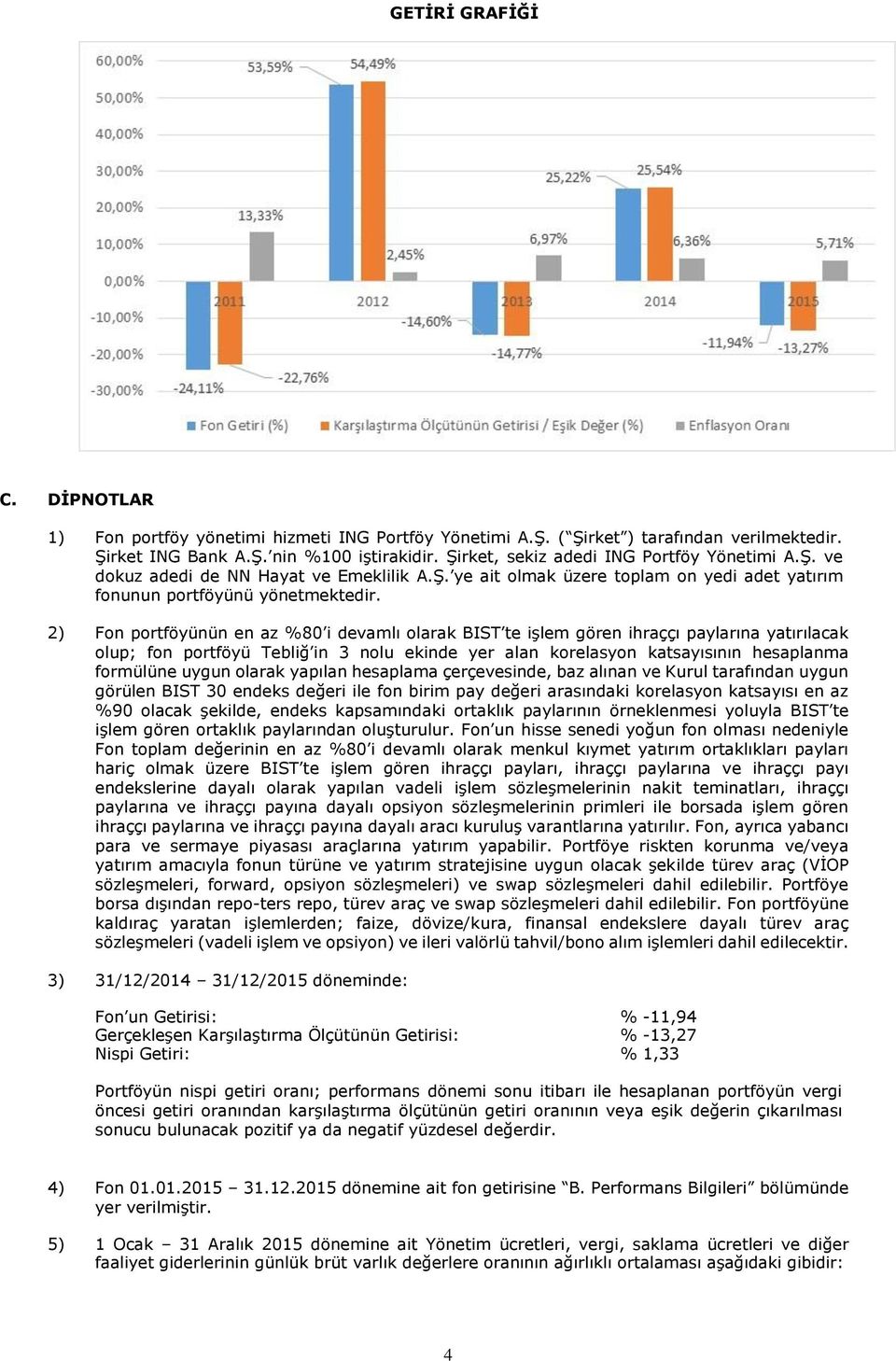 2) Fon portföyünün en az %80 i devamlı olarak BIST te işlem gören ihraççı paylarına yatırılacak olup; fon portföyü Tebliğ in 3 nolu ekinde yer alan korelasyon katsayısının hesaplanma formülüne uygun