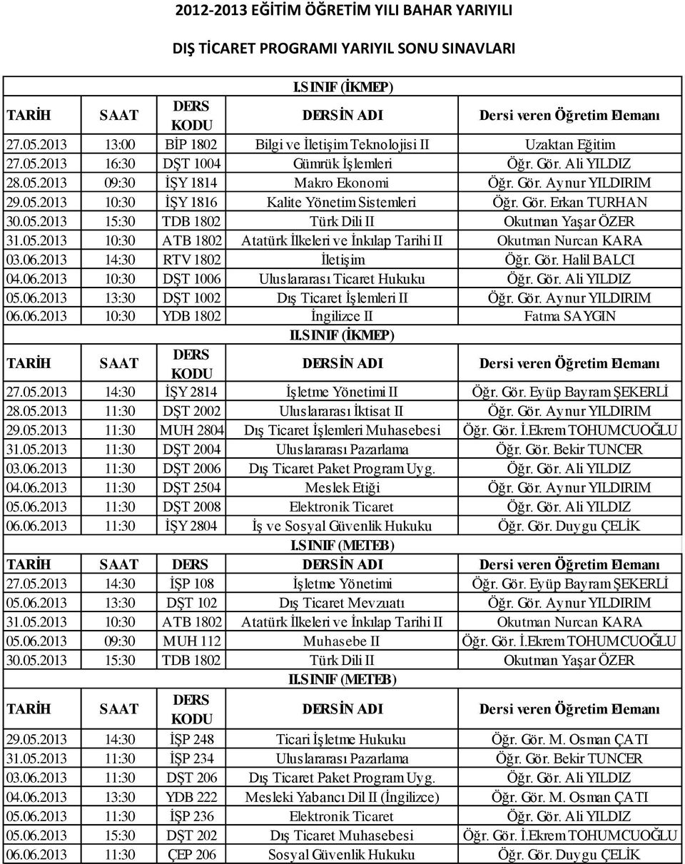 Gör. Ali YILDIZ 05.06.2013 13:30 DŞT 1002 Dış Ticaret İşlemleri II Öğr. Gör. Aynur YILDIRIM I İN ADI 27.05.2013 14:30 İŞY 2814 İşletme Yönetimi II Öğr. Gör. Eyüp Bayram ŞEKERLİ 28.05.2013 11:30 DŞT 2002 Uluslararası İktisat II Öğr.