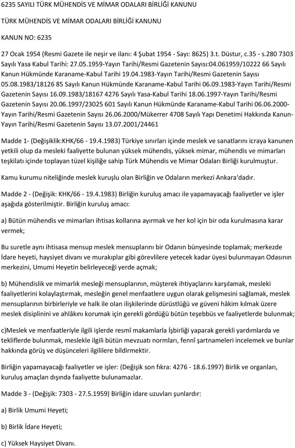 08.1983/18126 85 Sayılı Kanun Hükmünde Karaname-Kabul Tarihi 06.09.1983-Yayın Tarihi/Resmi Gazetenin Sayısı 16.09.1983/18167 4276 Sayılı Yasa-Kabul Tarihi 18.06.1997-Yayın Tarihi/Resmi Gazetenin Sayısı 20.