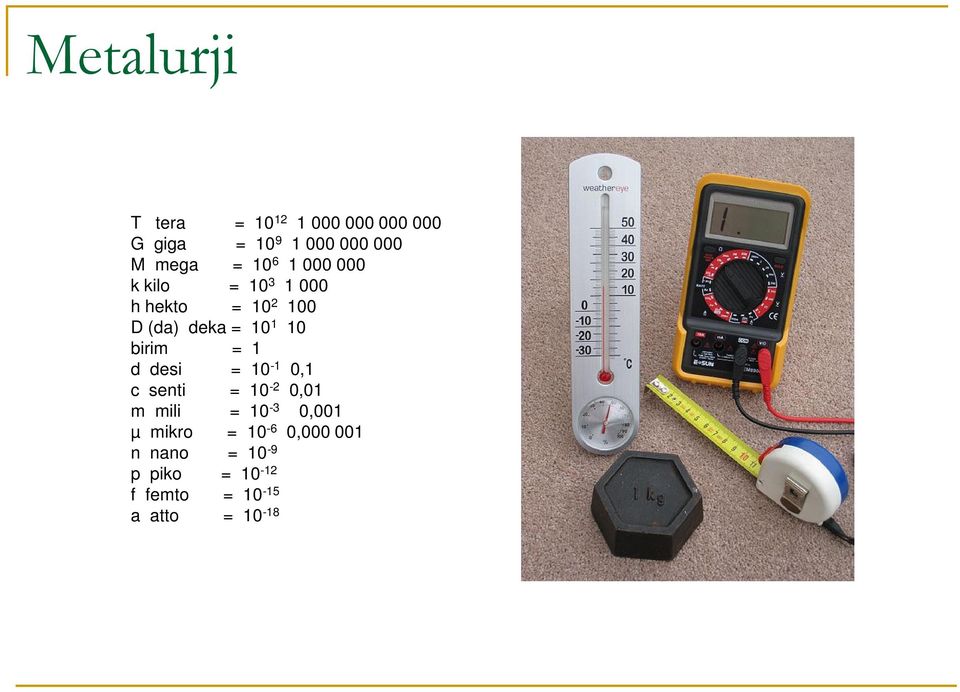 birim = 1 d desi = 10-1 0,1 c senti = 10-2 0,01 m mili = 10-3 0,001 µ