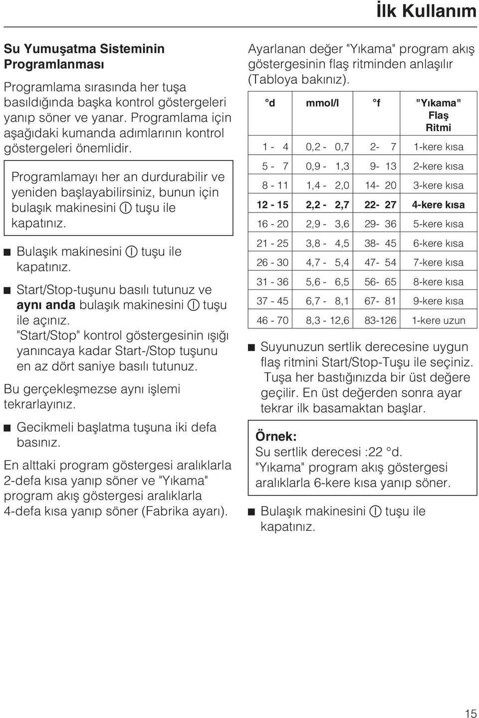 Bulaþýk makinesini tuþu ile kapatýnýz. Start/Stop-tuþunu basýlý tutunuz ve ayný anda bulaþýk makinesini tuþu ile açýnýz.