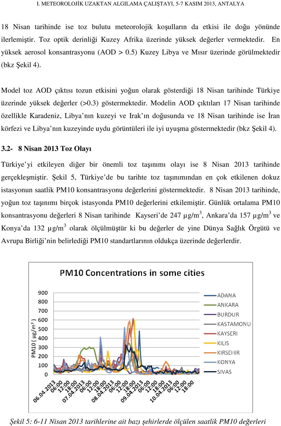 Model toz AOD çıktısı tozun etkisini yoğun olarak gösterdiği 18 Nisan tarihinde Türkiye üzerinde yüksek değerler (>0.3) göstermektedir.