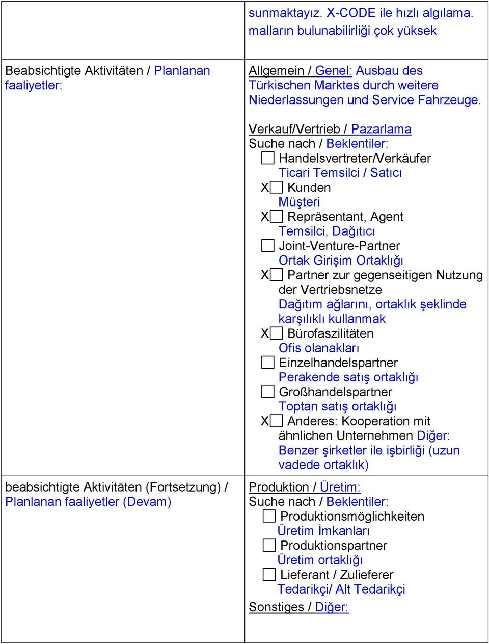 Marktes durch weitere Niederlassungen und Service Fahrzeuge.