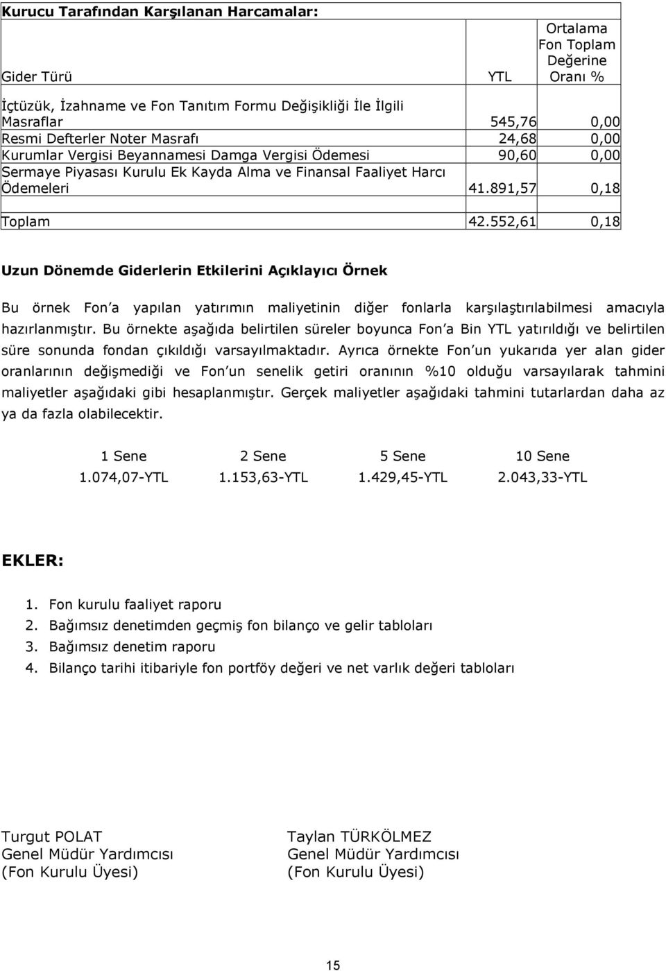 Kurumlar Vergisi Beyannamesi Damga Vergisi Ödemesi 90,60 0,00 Sermaye Piyasas Kurulu Ek Kayda Alma ve Finansal Faaliyet Harc Ödemeleri 41.891,57 0,18 Toplam 42.