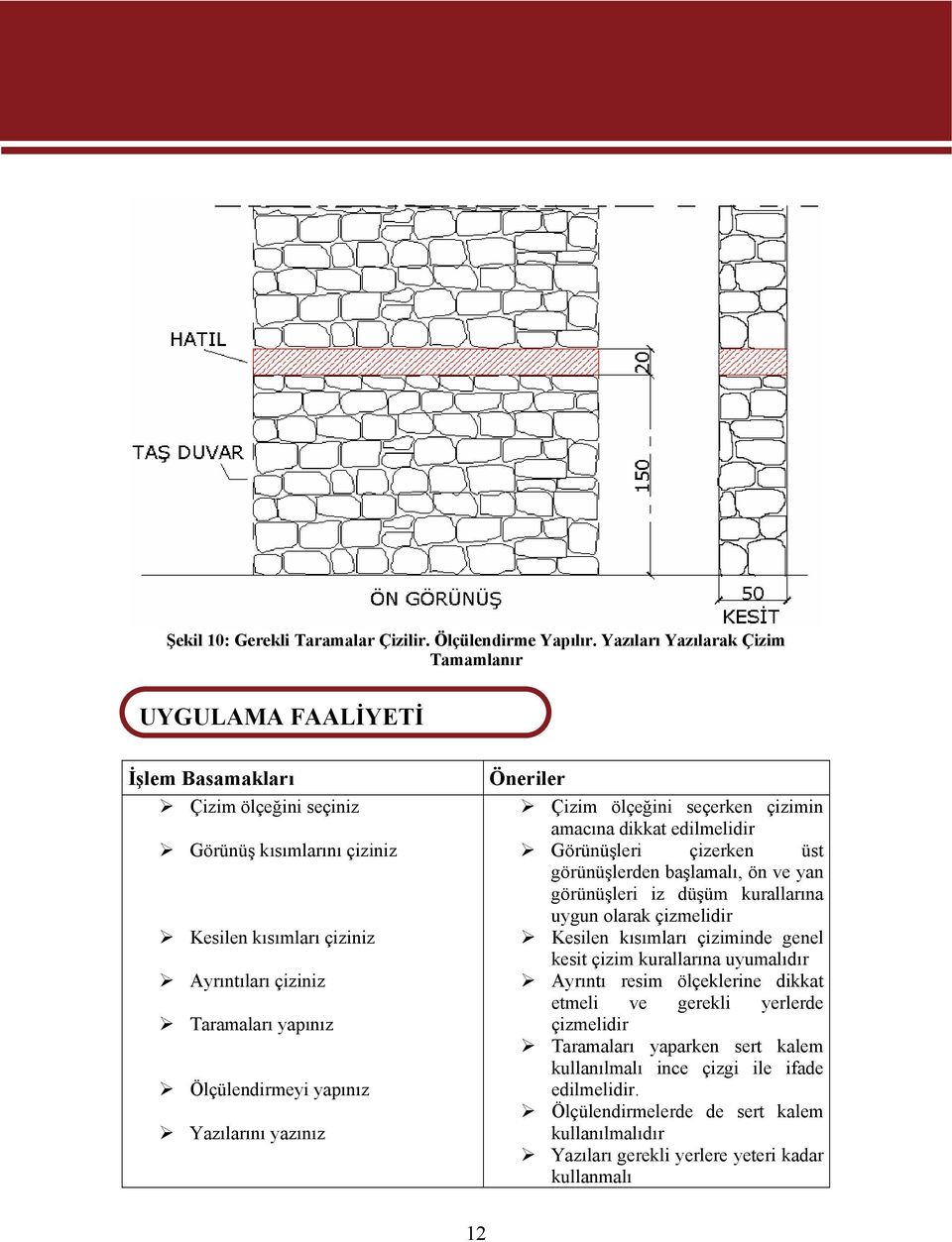 Ölçülendirmeyi yapınız Yazılarını yazınız Öneriler Çizim ölçeğini seçerken çizimin amacına dikkat edilmelidir Görünüşleri çizerken üst görünüşlerden başlamalı, ön ve yan görünüşleri iz düşüm