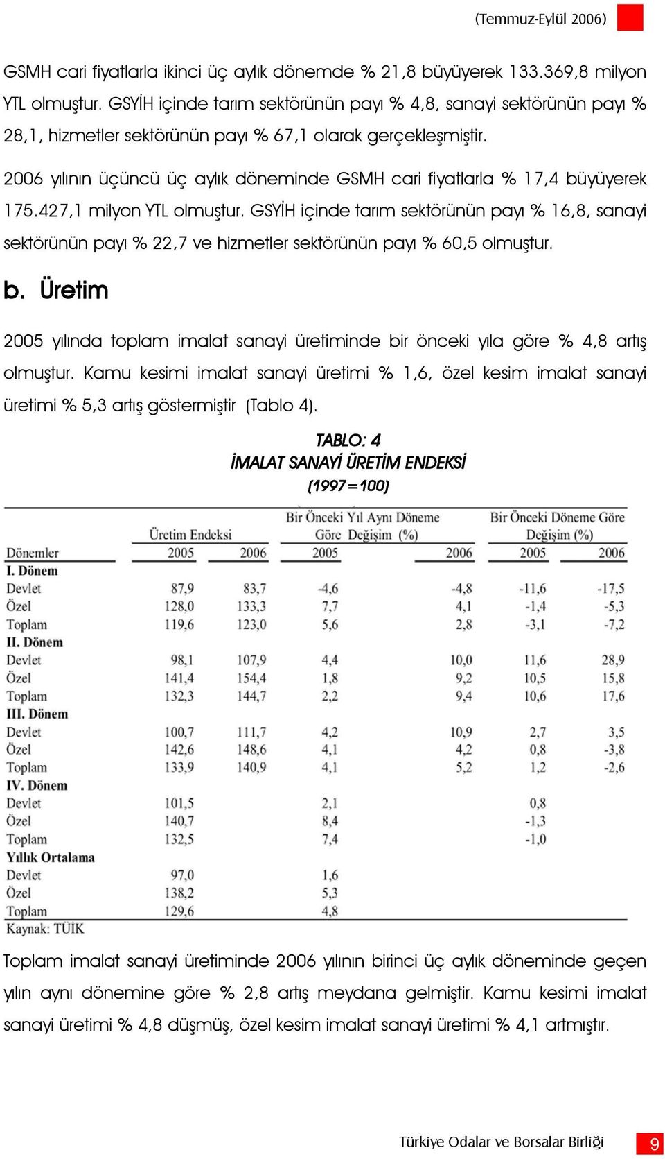 2006 yılının üçüncü üç aylık döneminde GSMH cari fiyatlarla % 17,4 büyüyerek 175.427,1 milyon YTL olmuştur.