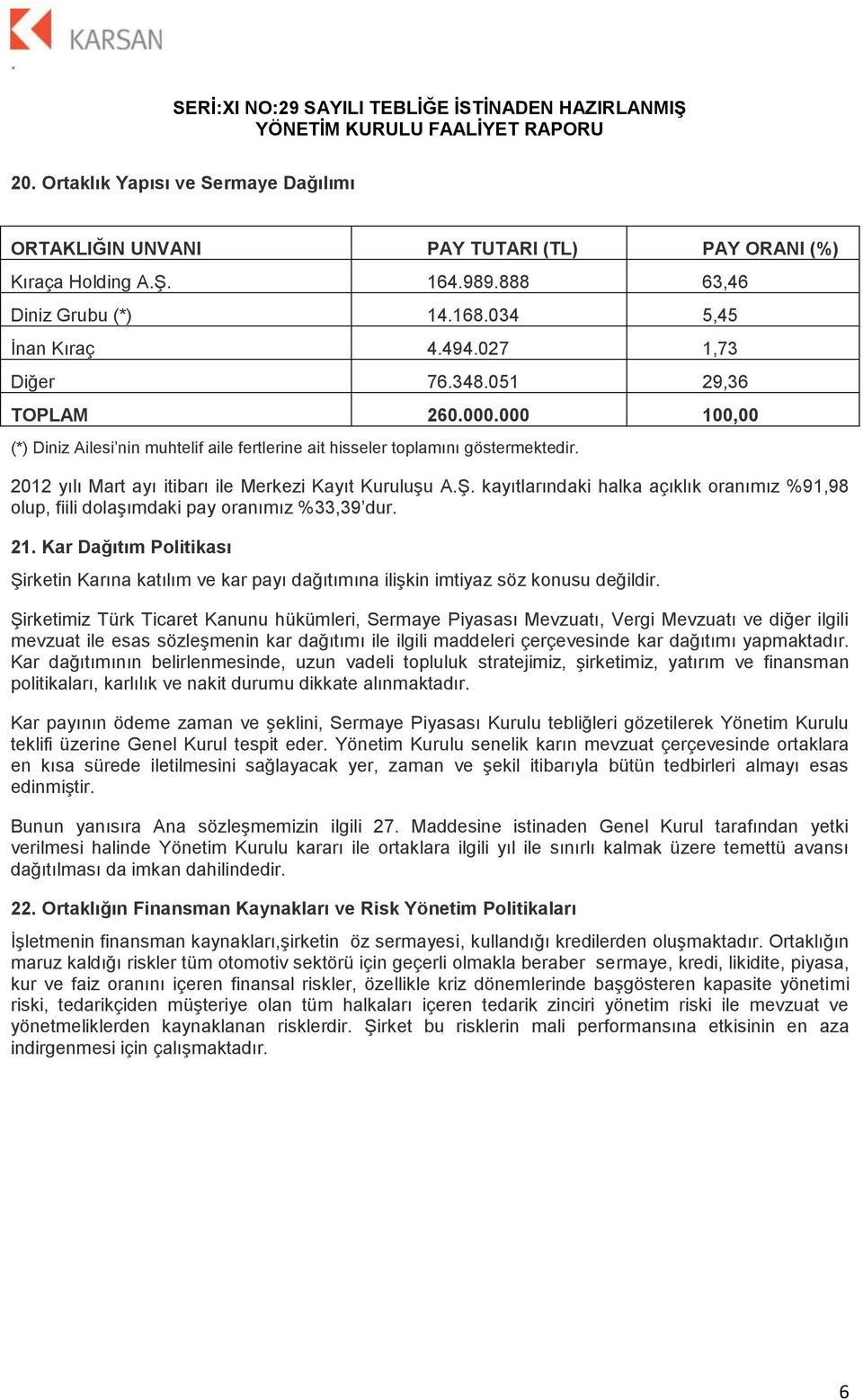 kayıtlarındaki halka açıklık oranımız %91,98 olup, fiili dolaşımdaki pay oranımız %33,39 dur. 21.