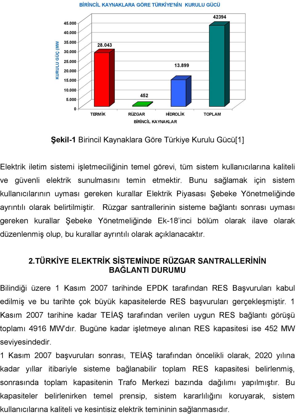 kaliteli ve güvenli elektrik sunulmasını temin etmektir. Bunu sağlamak için sistem kullanıcılarının uyması gereken kurallar Elektrik Piyasası Şebeke Yönetmeliğinde ayrıntılı olarak belirtilmiştir.