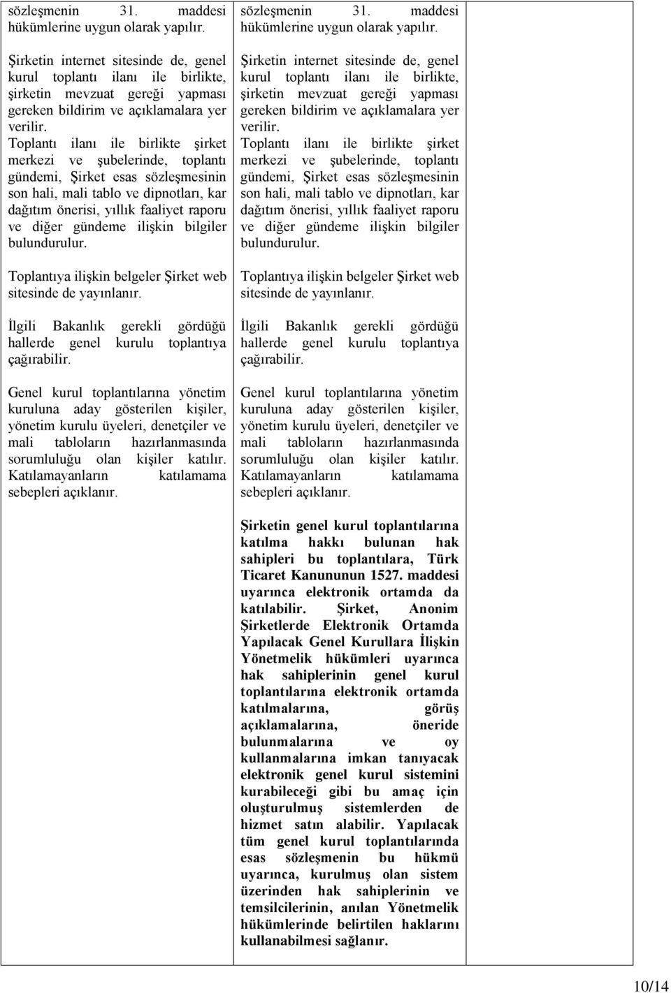 Toplantı ilanı ile birlikte şirket merkezi ve şubelerinde, toplantı gündemi, Şirket esas sözleşmesinin son hali, mali tablo ve dipnotları, kar dağıtım önerisi, yıllık faaliyet raporu ve diğer gündeme