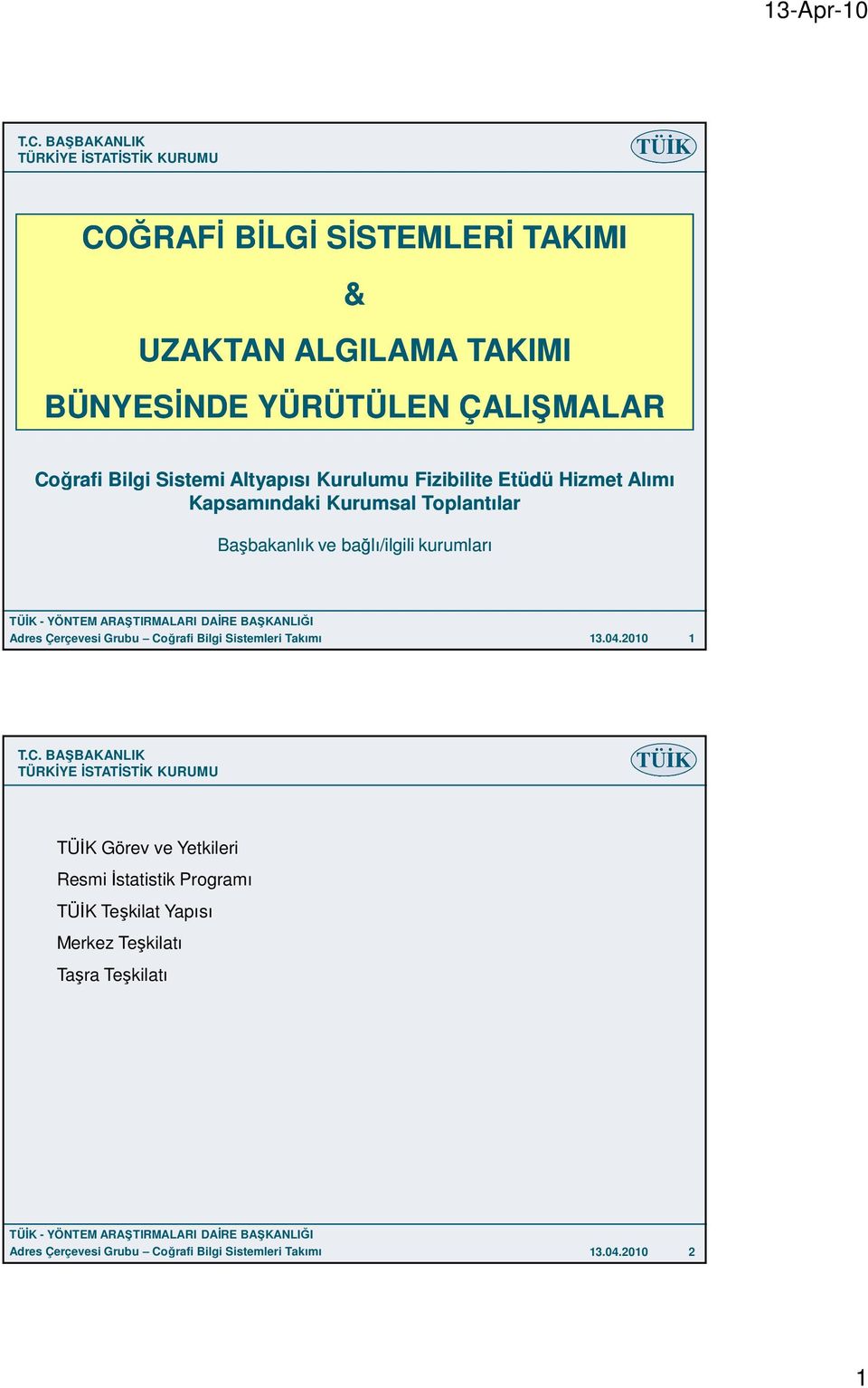 kurumları Adres Çerçevesi Grubu Coğrafi Bilgi Sistemleri Takımı 13.04.