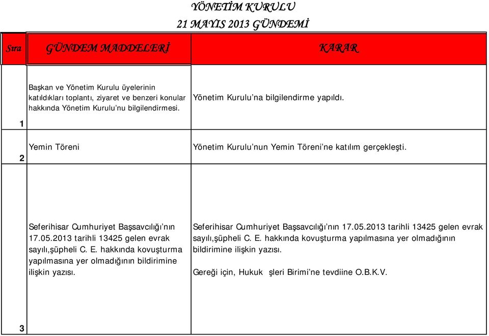 Seferihisar Cumhuriyet Başsavcılığı'nın 17.05.2013 tarihli 13425 gelen evrak sayılı,şüpheli C. E. hakkında kovuşturma yapılmasına yer olmadığının bildirimine ilişkin yazısı.