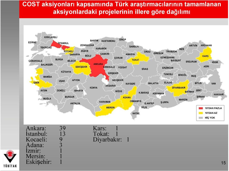 dağılımı Ankara: 39 Kars: 1 İstanbul: 13 Tokat: 1