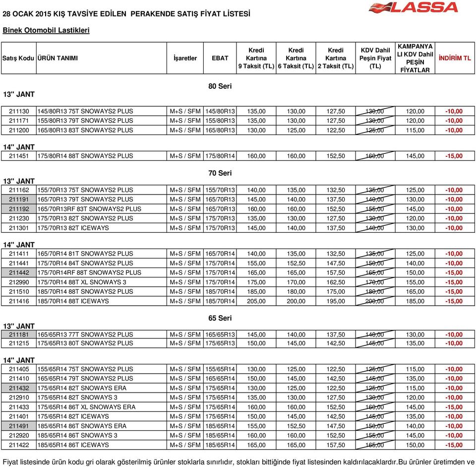 122,50 125,00 115,00-10,00 211451 175/80R14 88T SNOWAYS2 PLUS M+S / SFM 175/80R14 160,00 160,00 152,50 160,00 145,00-15,00 70 Seri 211162 155/70R13 75T SNOWAYS2 PLUS M+S / SFM 155/70R13 140,00 135,00