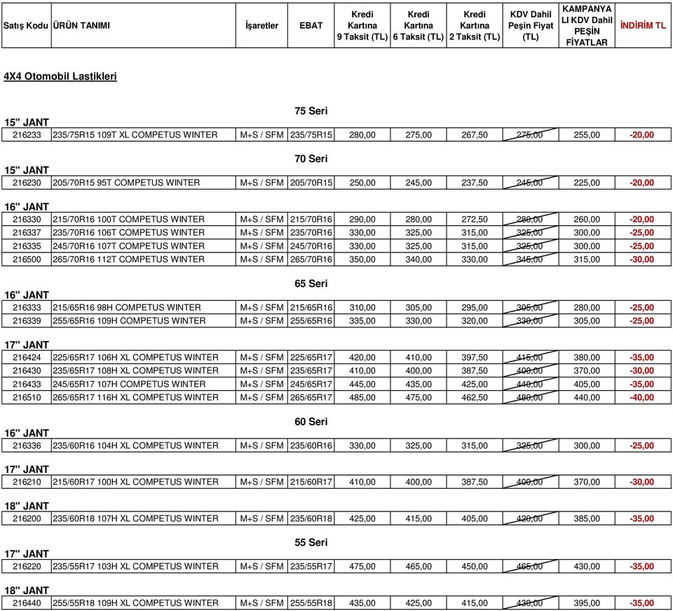 330,00 325,00 315,00 325,00 300,00-25,00 216335 245/70R16 107T COMPETUS WINTER M+S / SFM 245/70R16 330,00 325,00 315,00 325,00 300,00-25,00 216500 265/70R16 112T COMPETUS WINTER M+S / SFM 265/70R16