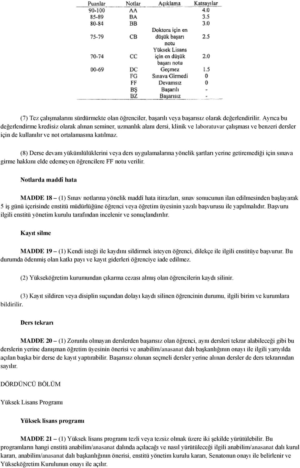 (8) Derse devam yükümlülüklerini veya ders uygulamalarına yönelik şartları yerine getiremediği için sınava girme hakkını elde edemeyen öğrencilere FF notu verilir.