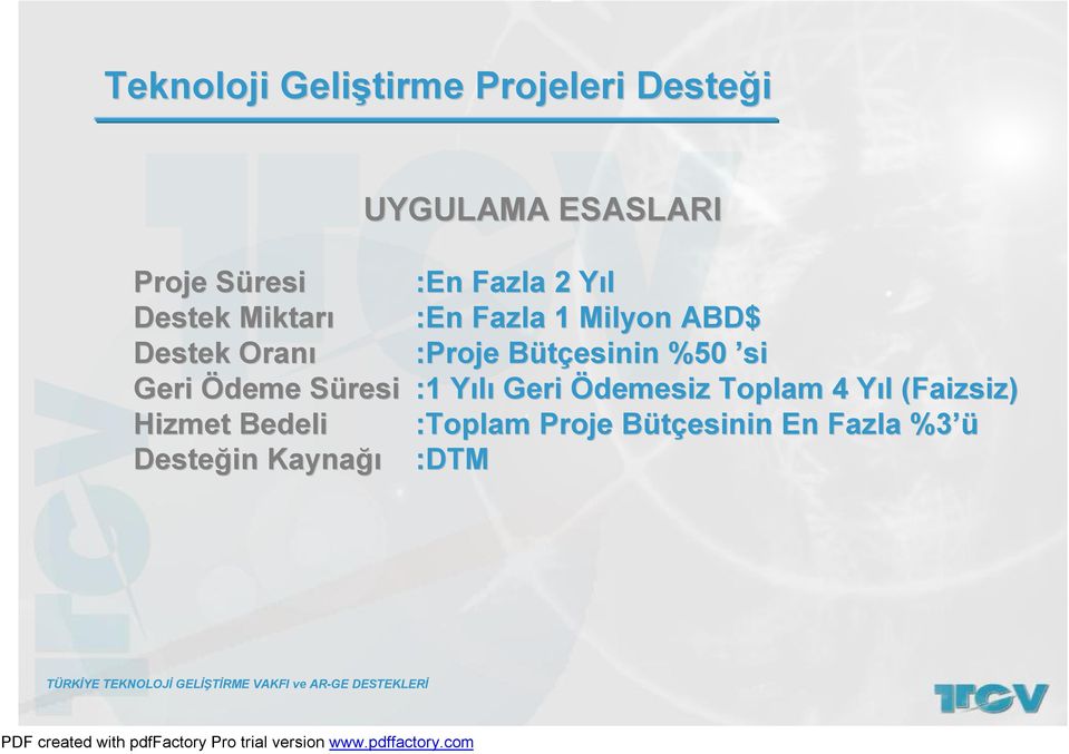 Bütçesinin B %50 si Geri Ödeme SüresiS :1 YılıY Geri Ödemesiz Toplam 4 Yıl Y