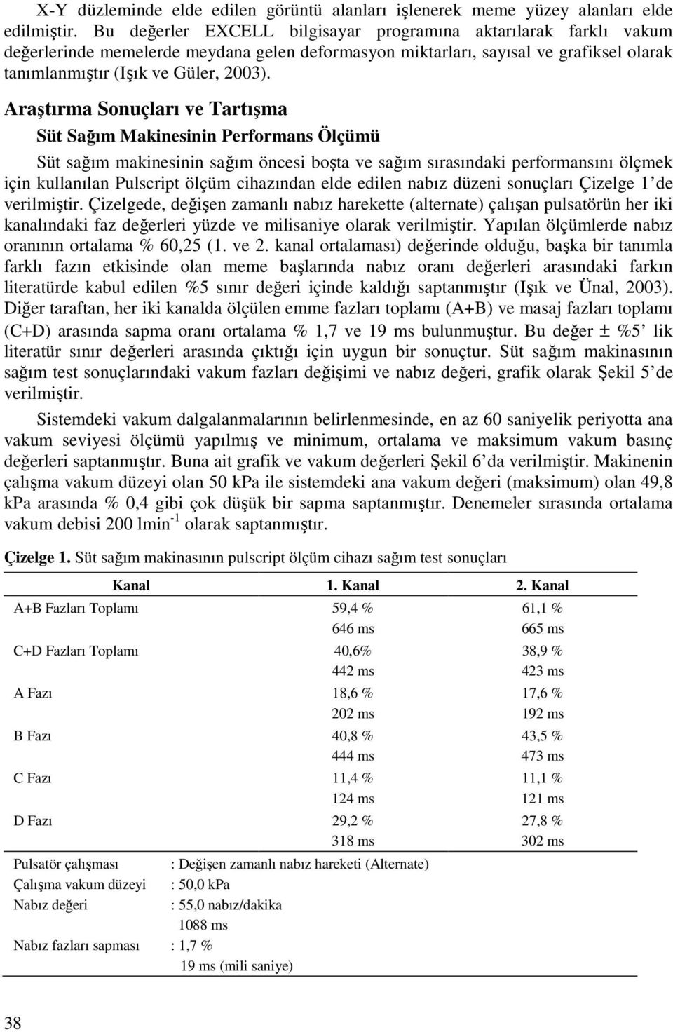 Araştırma Sonuçları ve Tartışma Süt Sağım Makinesinin Performans Ölçümü Süt sağım makinesinin sağım öncesi boşta ve sağım sırasındaki performansını ölçmek için kullanılan Pulscript ölçüm cihazından