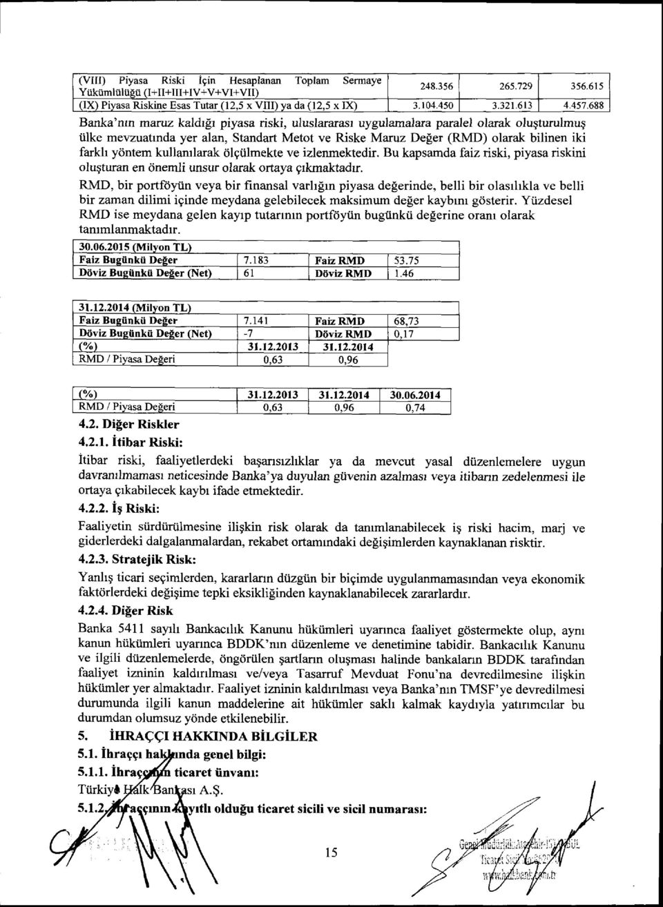 yontem kullamlarak dlgiillmekte ve izlenmektedir. Bu kapsamda faiz riski, piyasa riskini olu$turan en <inemli unsur olarak ortaya grkmaktadrr.