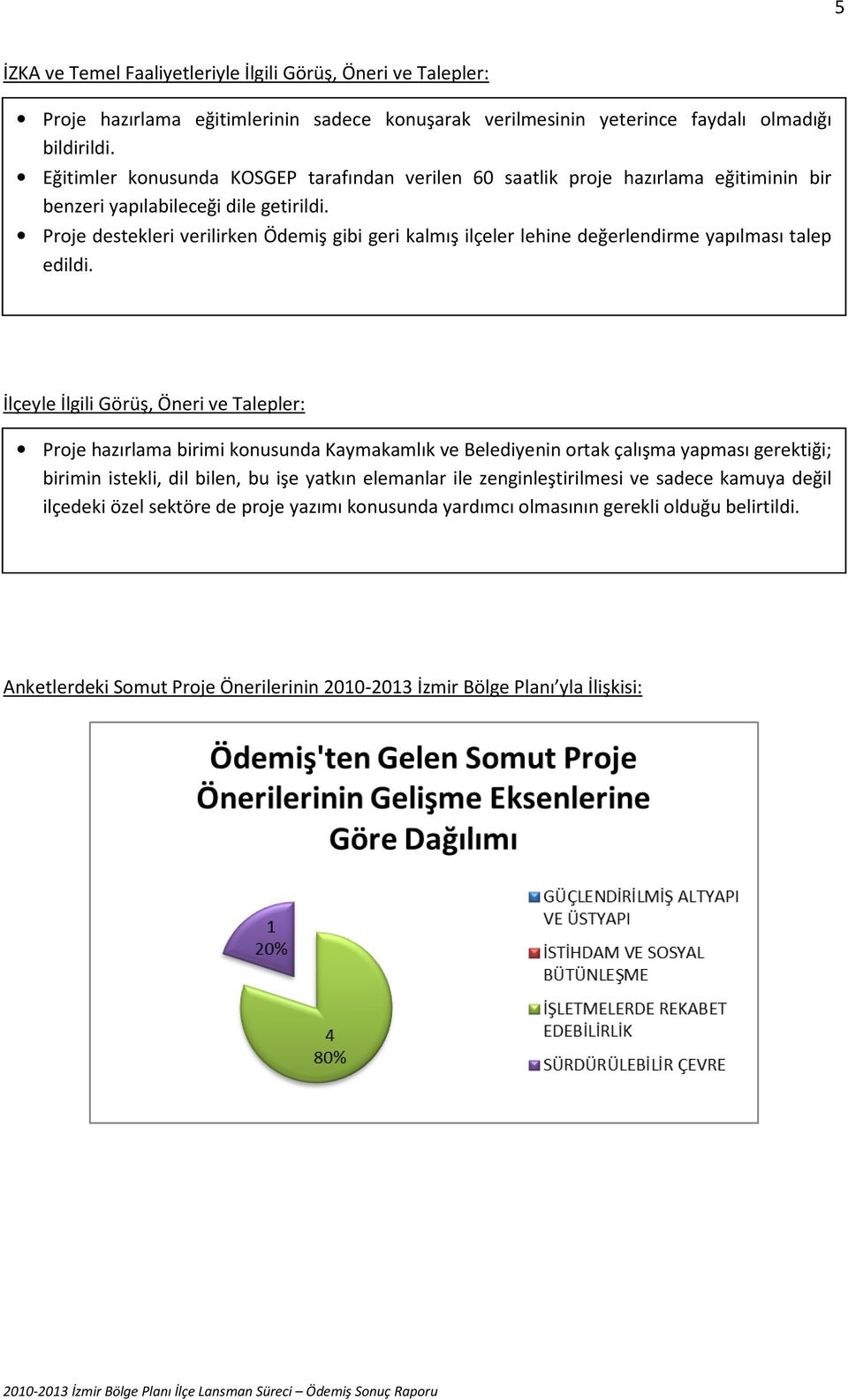 Proje destekleri verilirken Ödemiş gibi geri kalmış ilçeler lehine değerlendirme yapılması talep edildi.