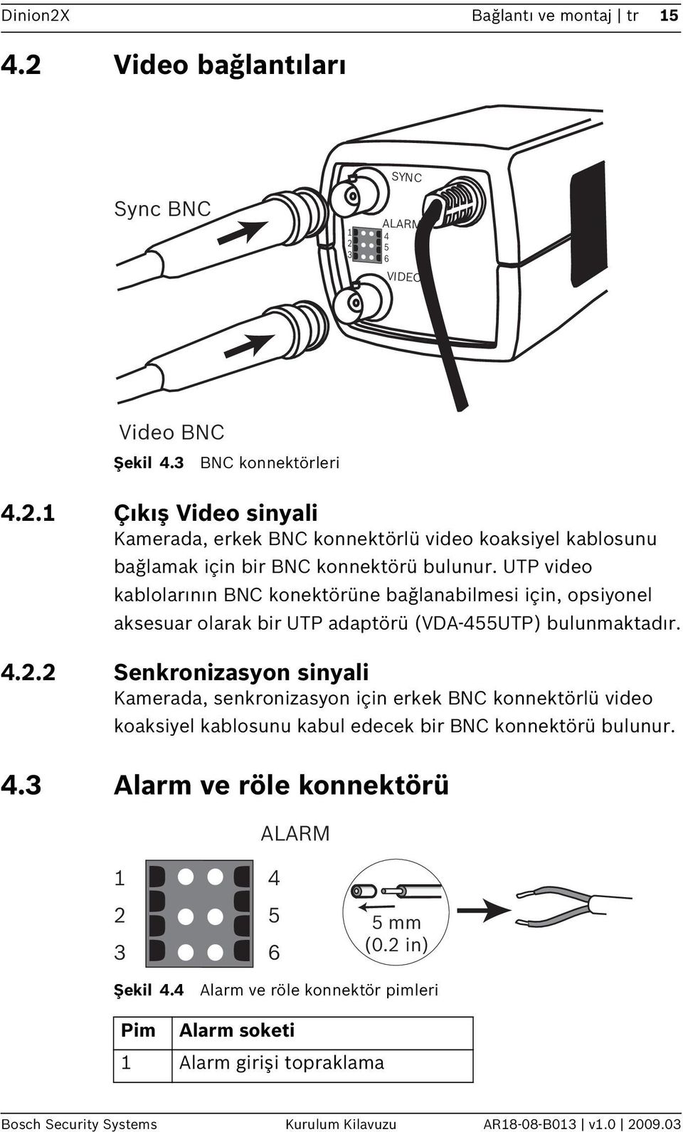 2 Senkronizasyon sinyali Kamerada, senkronizasyon için erkek BNC konnektörlü video koaksiyel kablosunu kabul edecek bir BNC konnektörü bulunur. 4.