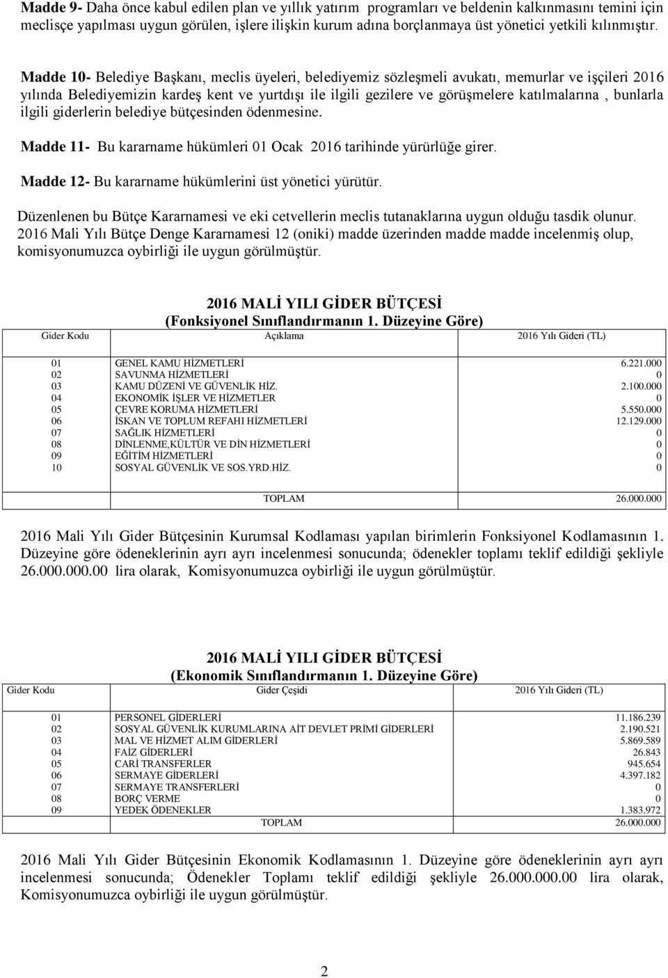 Madde 1- Belediye Başkanı, meclis üyeleri, belediyemiz sözleşmeli avukatı, memurlar ve işçileri 216 yılında Belediyemizin kardeş kent ve yurtdışı ile ilgili gezilere ve görüşmelere katılmalarına,