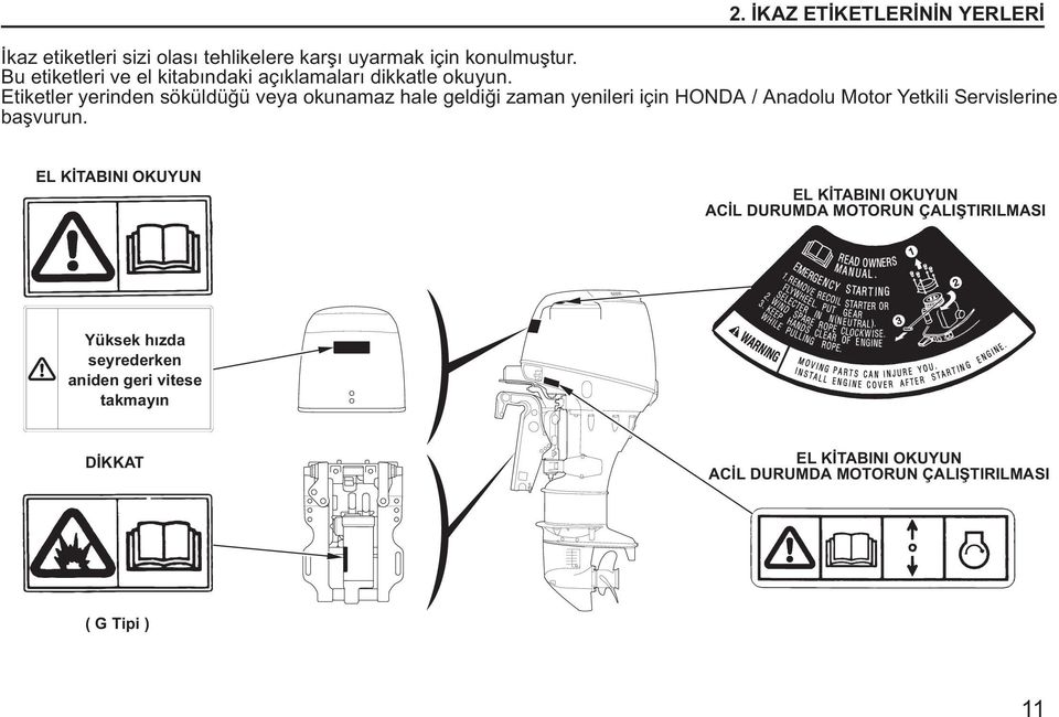 Etiketler yerinden söküldüðü veya okunamaz hale geldiði zaman yenileri için HONDA / Anadolu Motor Yetkili Servislerine