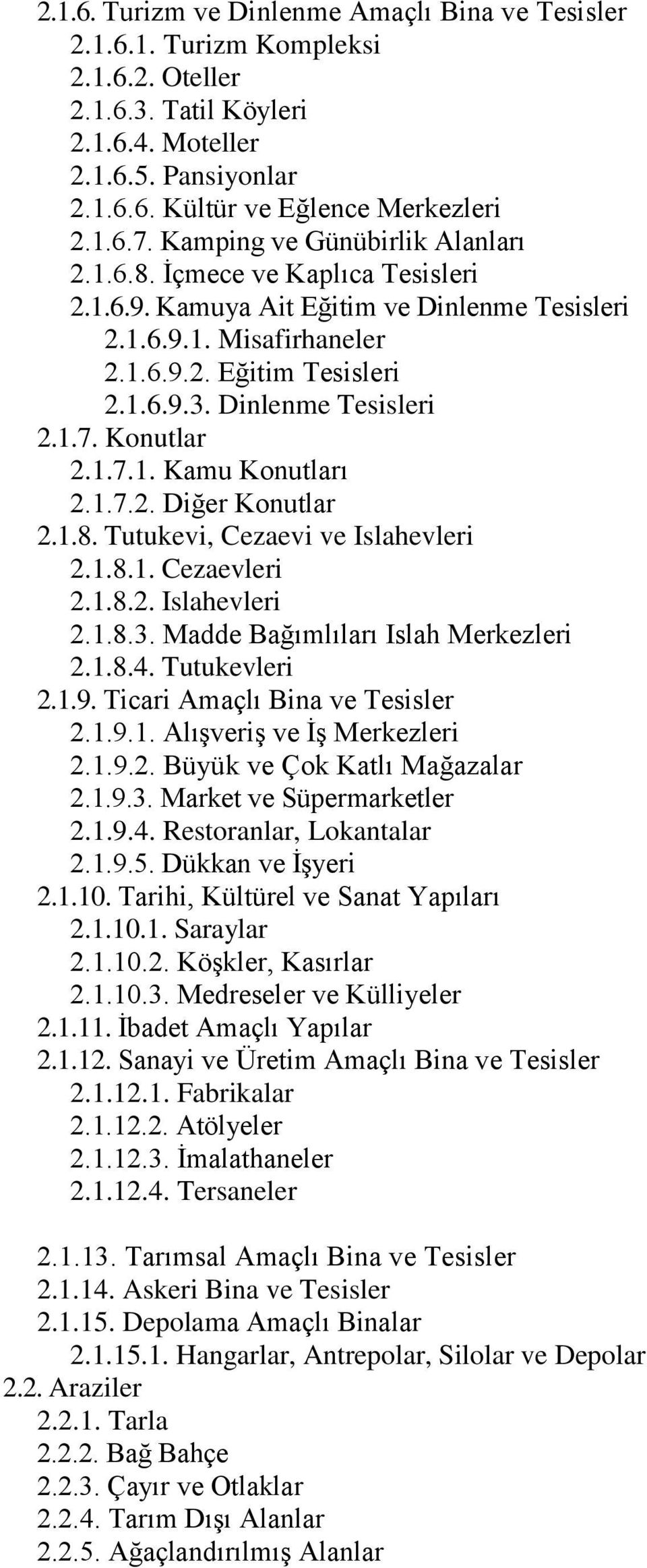 Dinlenme Tesisleri 2.1.7. Konutlar 2.1.7.1. Kamu Konutları 2.1.7.2. Diğer Konutlar 2.1.8. Tutukevi, Cezaevi ve Islahevleri 2.1.8.1. Cezaevleri 2.1.8.2. Islahevleri 2.1.8.3.