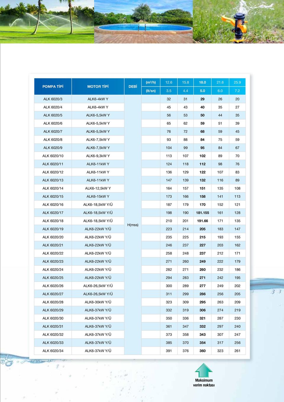 0. ALK 00/ ALK-kW Y 0 ALK 00/ ALK-kW Y 0 ALK 00/ ALK-,kW Y 0 ALK 00/ ALK-,kW Y ALK 00/ ALK-,kW Y ALK 00/ ALK-,kW Y ALK 00/ ALK-,kW Y 0 ALK 00/0 ALK-,kW Y 0 0 0 ALK 00/ ALK-kW Y ALK 00/