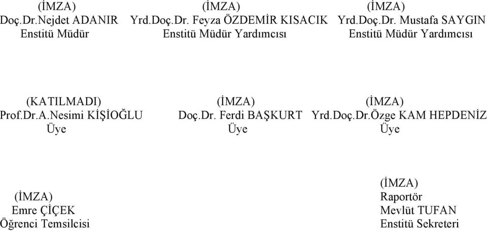 Feyza ÖZDEMİR KISACIK Yrd.Doç.Dr.