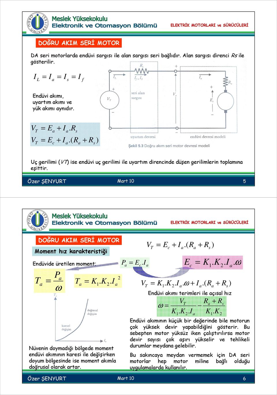 . Nüvenin doymdığı bölgede moment endüvi kımının kresi ile değişirken doyum bölgesinde ise moment kıml doğrusl olrk rtr. P E. E +.( + s )... ω +.( + s Özer ŞENYU Mrt 0 6 E.