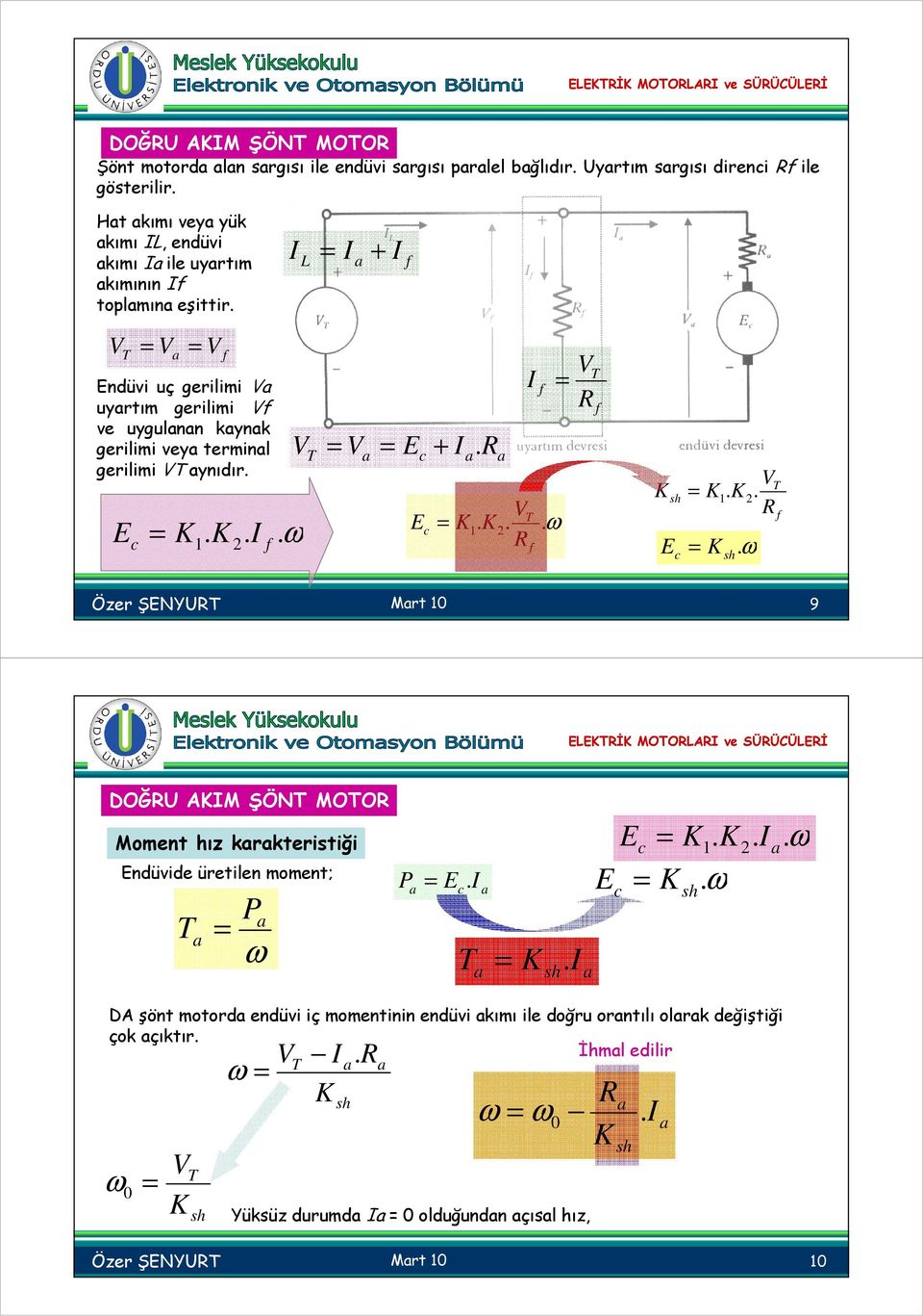 + L Endüvi uç gerilimi uyrtım gerilimi ve uygulnn kynk gerilimi vey terminl gerilimi ynıdır. E.. E +... E.. E Özer ŞENYU Mrt 0 9 ELEĐ MOOLA ve SÜÜCÜLEĐ DOĞU AM ŞÖN MOO Moment hız krkteristiği Endüvide üretilen moment; P ω P E.