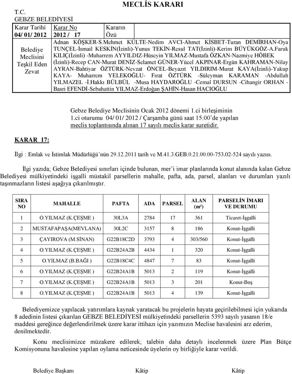 Ġlgi yazıda; Gebze si sınırları içinde bulunan, mer i imar planlarında konut alanında kalan Gebze si mülkiyetindeki iģgalli müstakil parsellerin mahalle, pafta, ada, parsel, alanları ve durumları