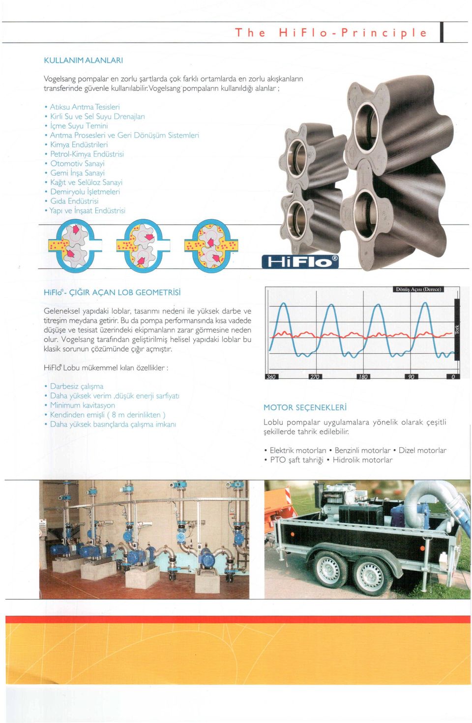 Otomotiv Sanayi Gemi inşa Sanayi Kağıt ve Selüloz Sanayi Demiryolu işletmelerı Gıda Endüstrisi Yapı ve inşaat Endüstrisi HiFlo~- ÇIGIR AÇAN LOB GEOMETRisi Geleneksel yapıdaki loblar, tasarımı nedeni