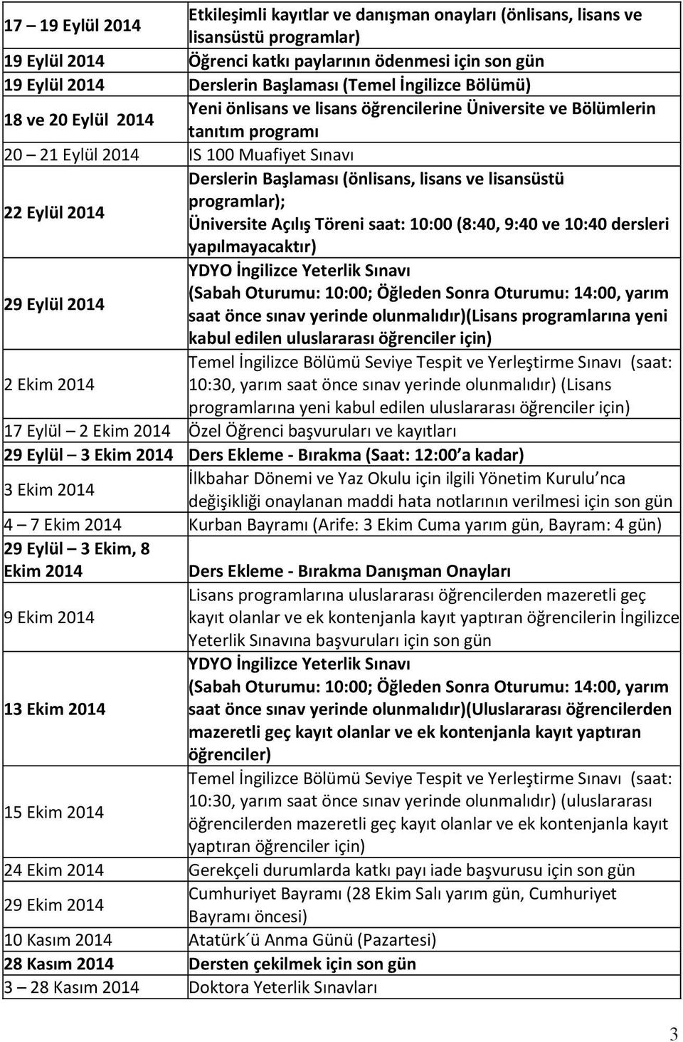 lisans ve lisansüstü programlar); 22 Eylül 2014 Üniversite Açılış Töreni saat: 10:00 (8:40, 9:40 ve 10:40 dersleri yapılmayacaktır) YDYO İngilizce Yeterlik Sınavı (Sabah Oturumu: 10:00; Öğleden Sonra