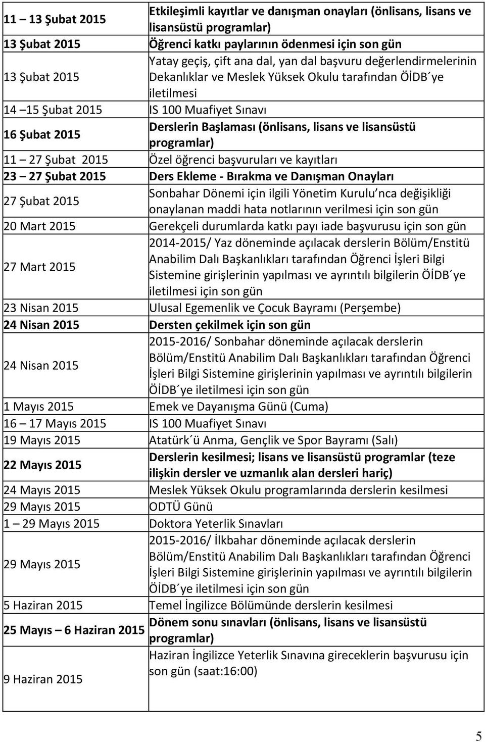 ve lisansüstü programlar) 11 27 Şubat 2015 Özel öğrenci başvuruları ve kayıtları 23 27 Şubat 2015 Ders Ekleme - Bırakma ve Danışman Onayları 27 Şubat 2015 Sonbahar Dönemi için ilgili Yönetim Kurulu