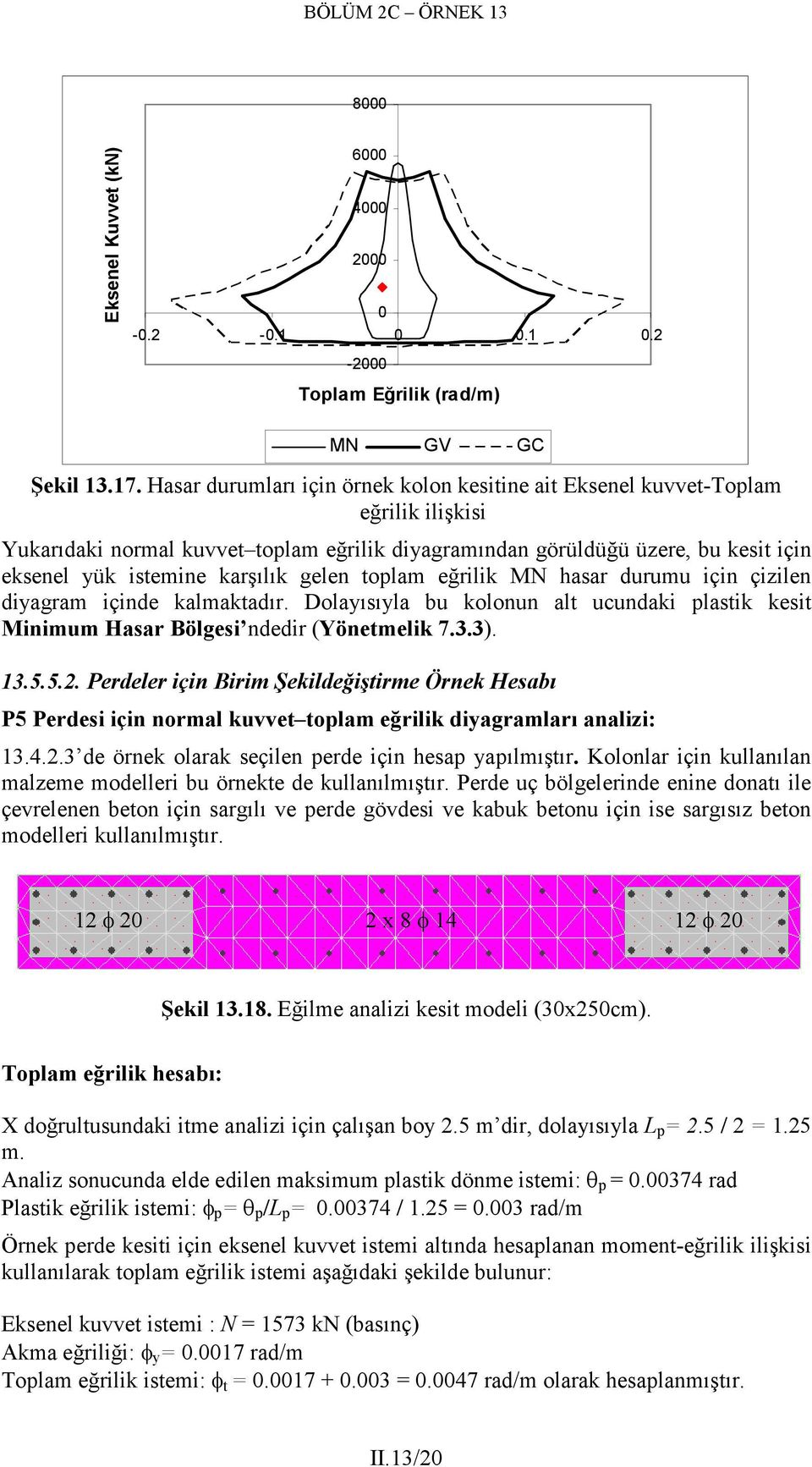 gelen toplam eğrilik MN hasar durumu için çizilen diyagram içinde kalmaktadır. Dolayısıyla bu kolonun alt ucundaki plastik kesit Minimum Hasar Bölgesi ndedir (Yönetmelik 7.3.3). 13.5.5.2.