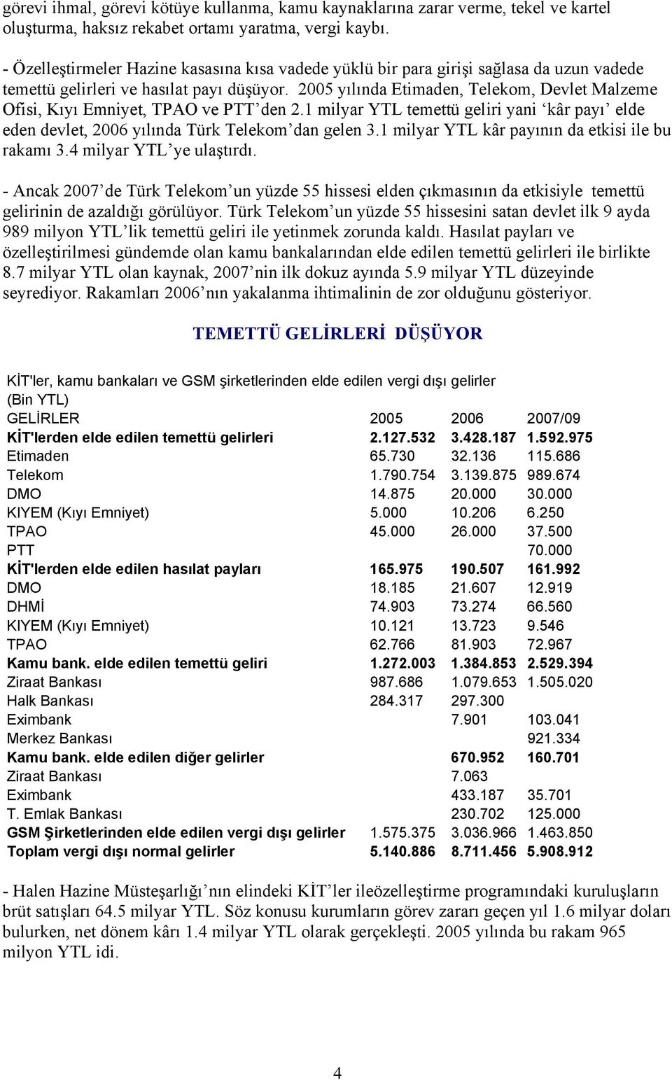 2005 yılında Etimaden, Telekom, Devlet Malzeme Ofisi, Kıyı Emniyet, TPAO ve PTT den 2.1 milyar YTL temettü geliri yani kâr payı elde eden devlet, 2006 yılında Türk Telekom dan gelen 3.