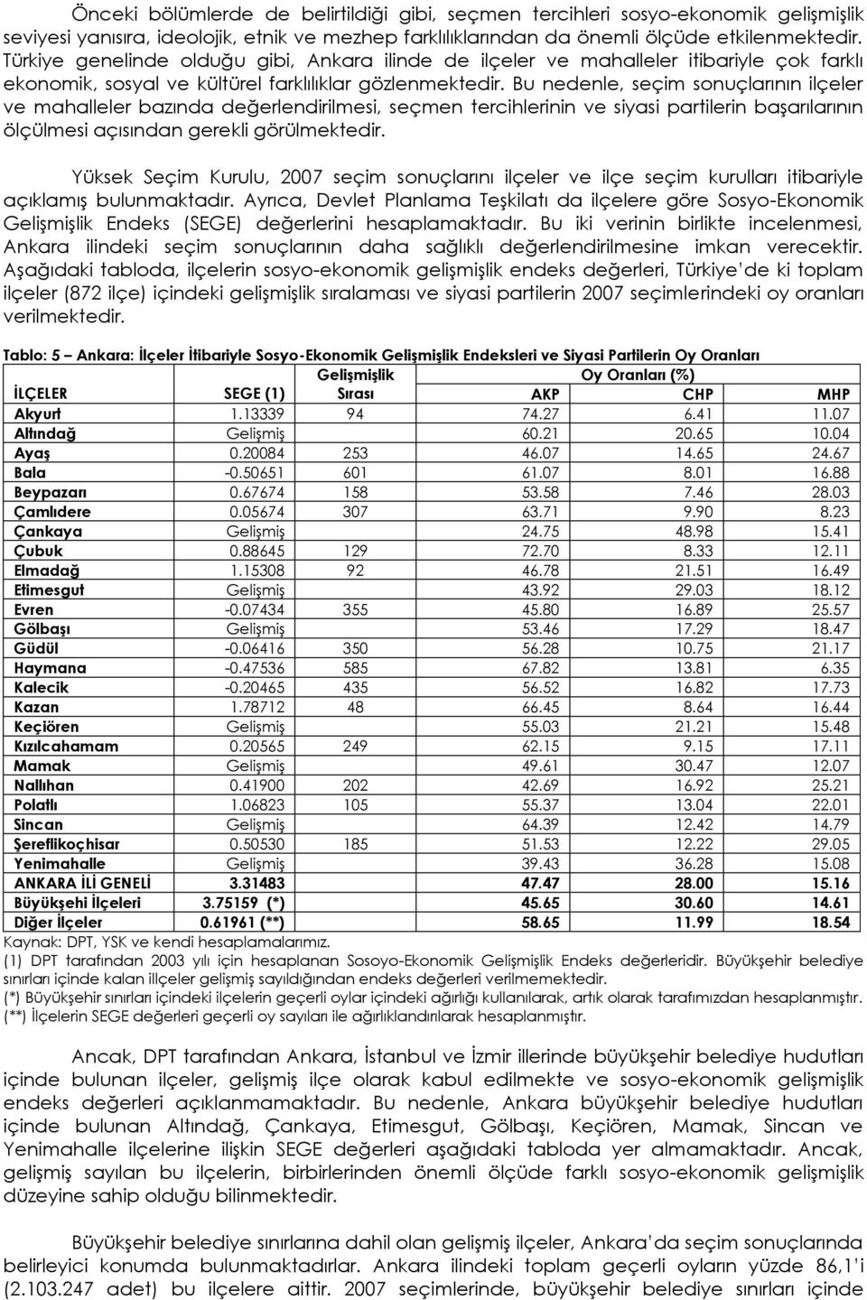 Bu nedenle, seçim sonuçlarının ilçeler ve mahalleler bazında değerlendirilmesi, seçmen tercihlerinin ve siyasi partilerin başarılarının ölçülmesi açısından gerekli görülmektedir.