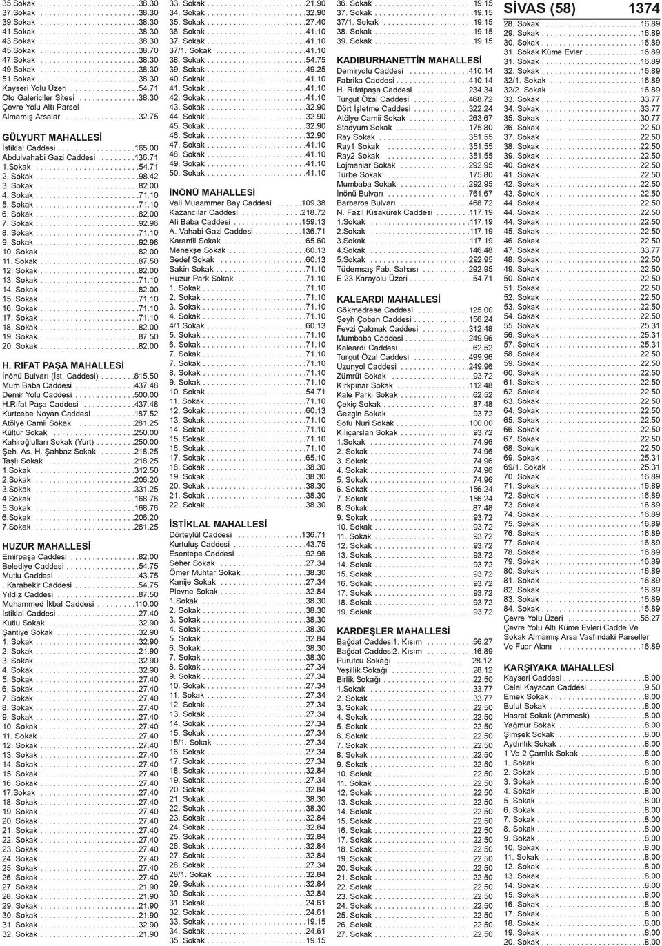 ................32.75 GÜLYURT MAHALLESÝ Ýstiklal Caddesi..................165.00 Abdulvahabi Gazi Caddesi........136.71 1.Sokak........................54.71 2. Sokak........................98.42 3.