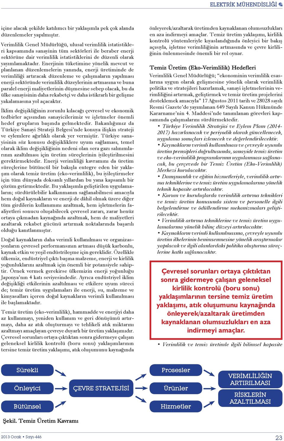 Enerjinin tüketimine yönelik mevcut ve planlanan düzenlemelerin yanında, enerji üretiminde de verimliliği artıracak düzenleme ve çalışmaların yapılması enerji sektöründe verimlilik düzeylerinin