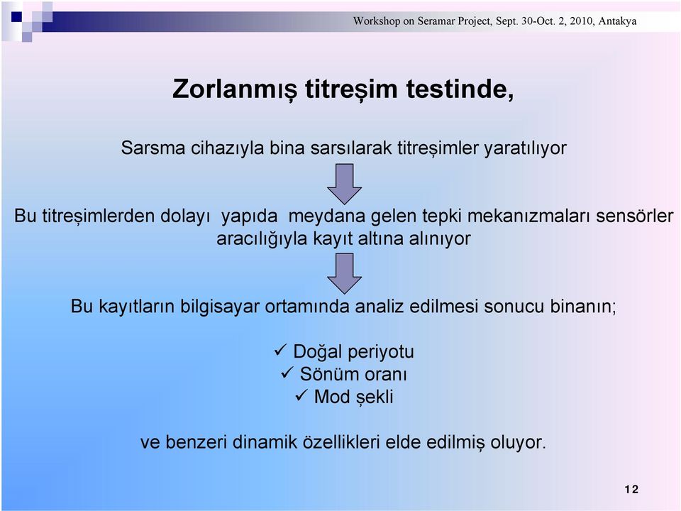 kayıt altına alınıyor Bu kayıtların bilgisayar ortamında analiz edilmesi sonucu binanın;