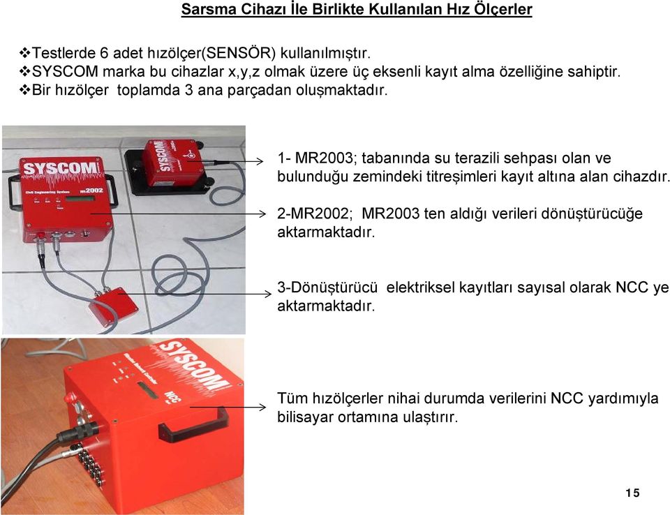 1- MR2003; tabanında su terazili sehpası olan ve bulunduğu zemindeki titreşimleri kayıt altına alan cihazdır.