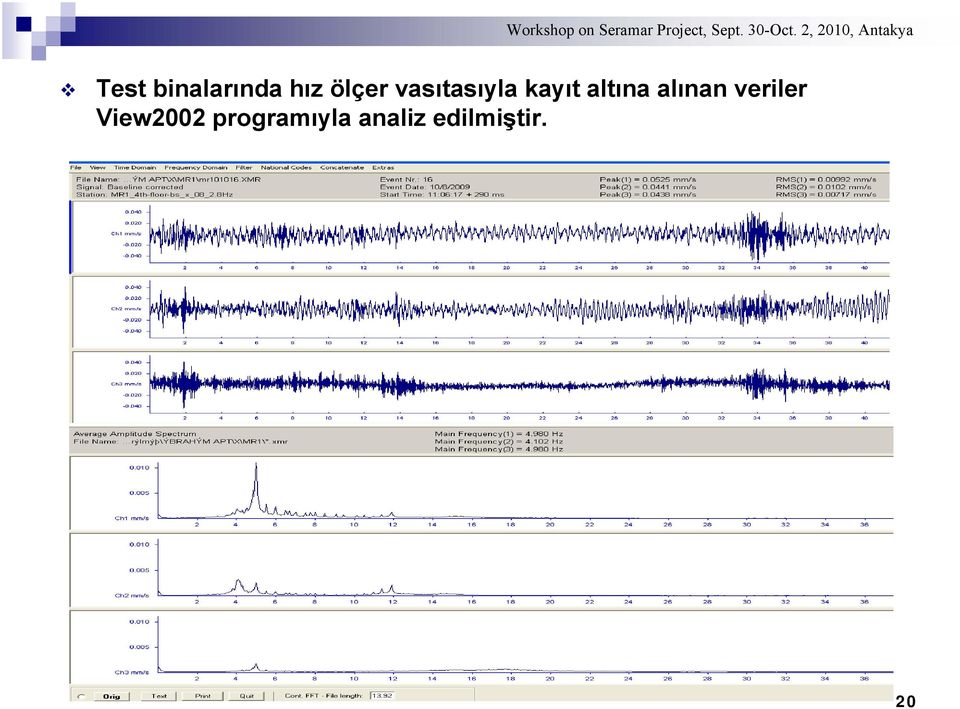 alınan veriler View2002