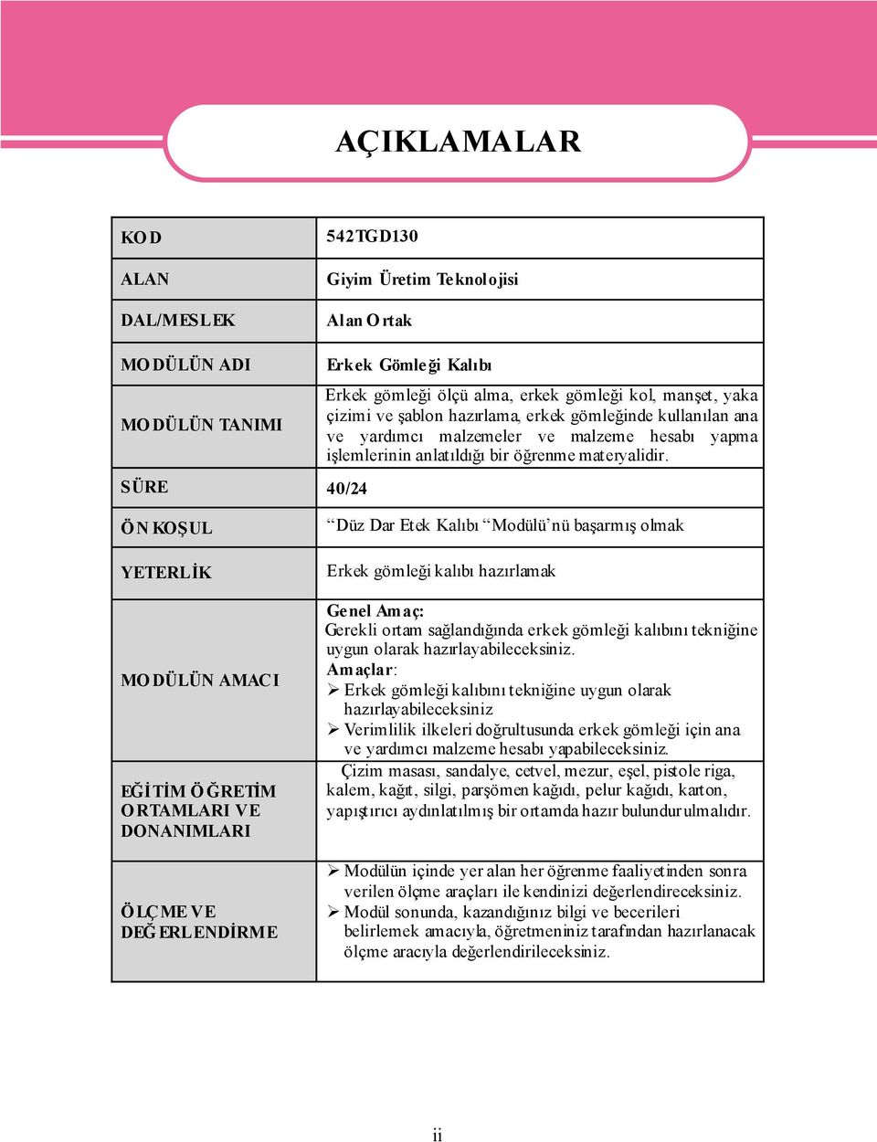 ÖN KOŞUL YETERLİK MO DÜLÜN AMACI EĞİTİM Ö ĞRETİM O RTAMLARI VE DONANIMLARI ÖLÇME VE DEĞ ERLENDİRME Düz Dar Etek Kalıbı Modülü nü başarmış olmak Erkek gömleği kalıbı hazırlamak Ge nel Amaç: Gerekli