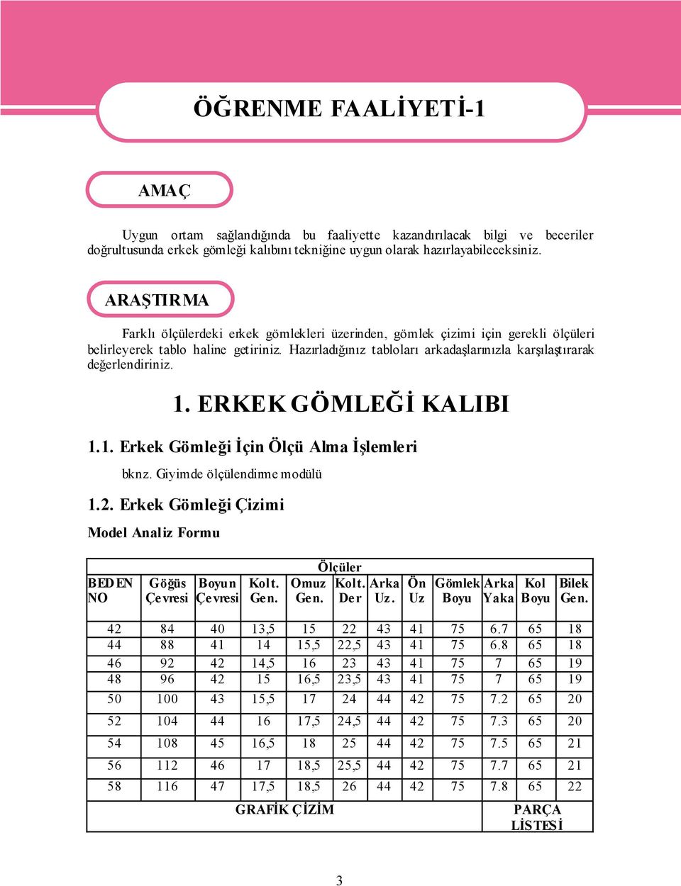 Hazırladığınız tabloları arkadaşlarınızla karşılaştırarak değerlendiriniz. 1. ERKEK GÖMLEĞİ KALIBI 1.1. Erkek Gömleği İçin Ölçü Alma İşlemleri bknz. Giyimde ölçülendirme modülü 1.2.