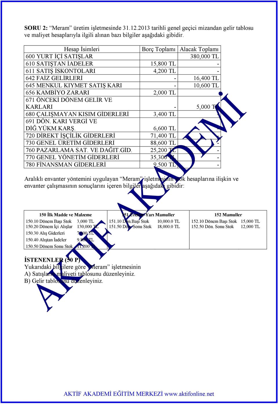 KARI - 10,600 TL 656 KAMBĠYO ZARARI 2,000 TL 671 ÖNCEKĠ DÖNEM GELĠR VE KARLARI - 5,000 TL 680 ÇALIġMAYAN KISIM GĠDERLERĠ 3,400 TL - 691 DÖN. KARI VERGĠ VE DĠĞ.YÜKM.KARġ.